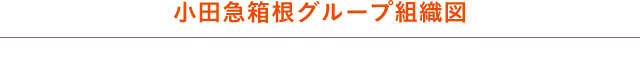 小田急箱根グループ各社紹介